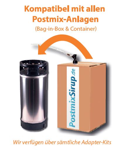 Postmix-Adapter-Kits